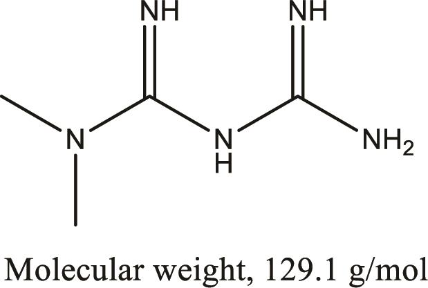 Metformin liquid cost uk